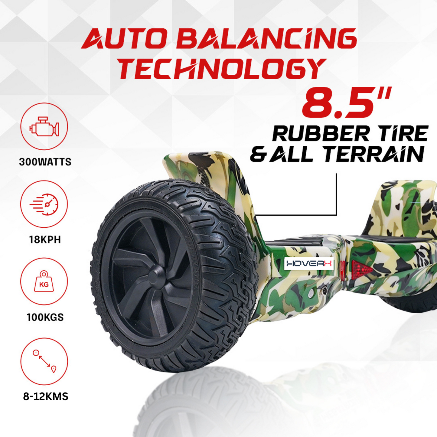 X9 Hulk Green Military Hoverboard