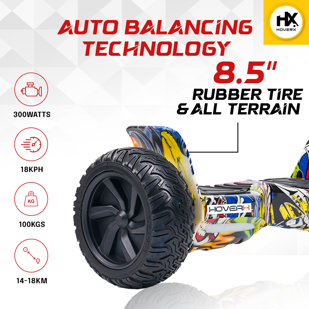 X9 Hulk Skulcandy Hoverboard
