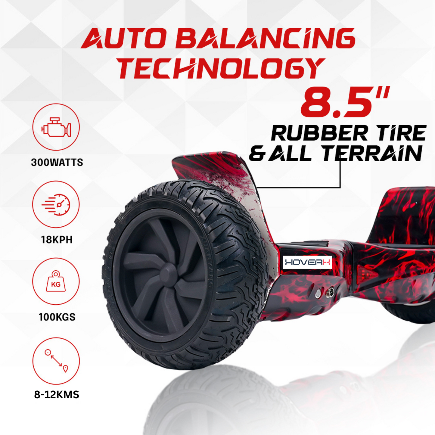 X9 Hulk Redfire Hoverboard