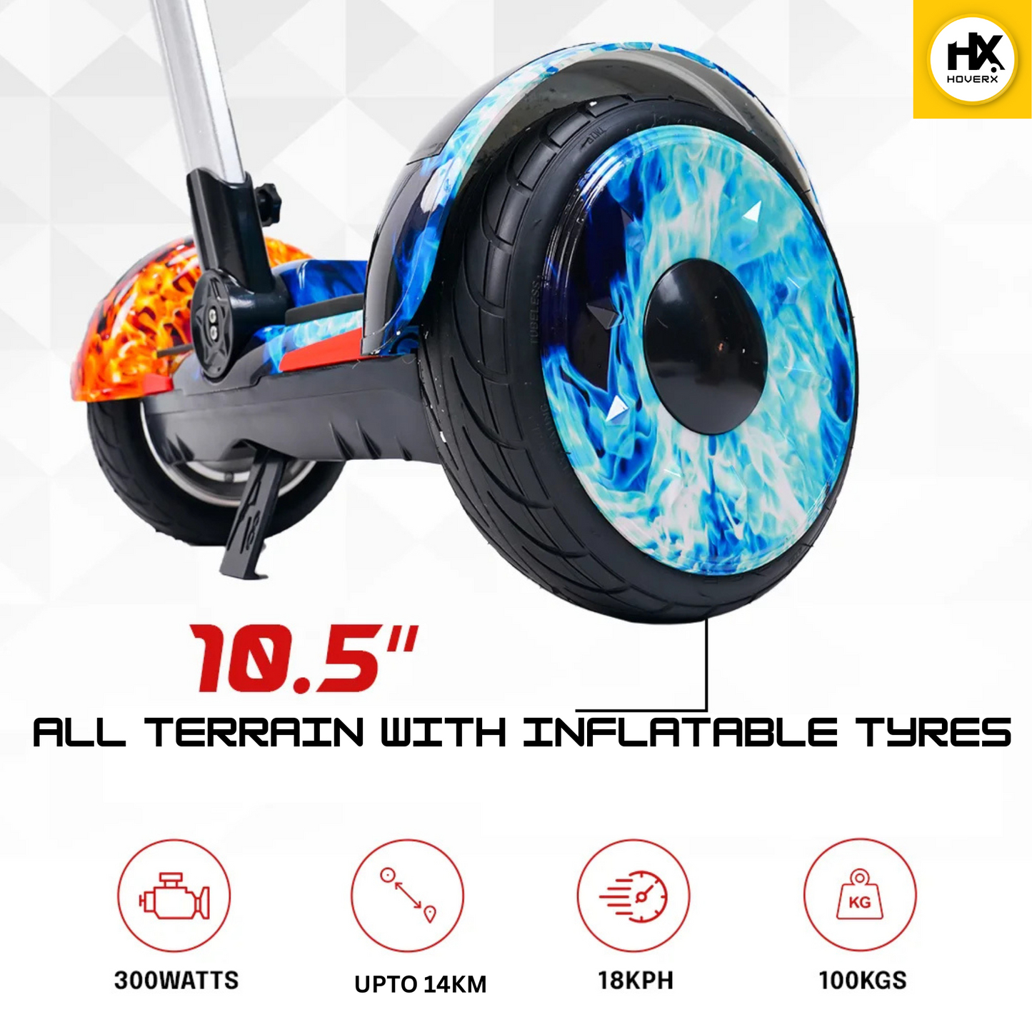 HX S1 Twister (Coolfire)