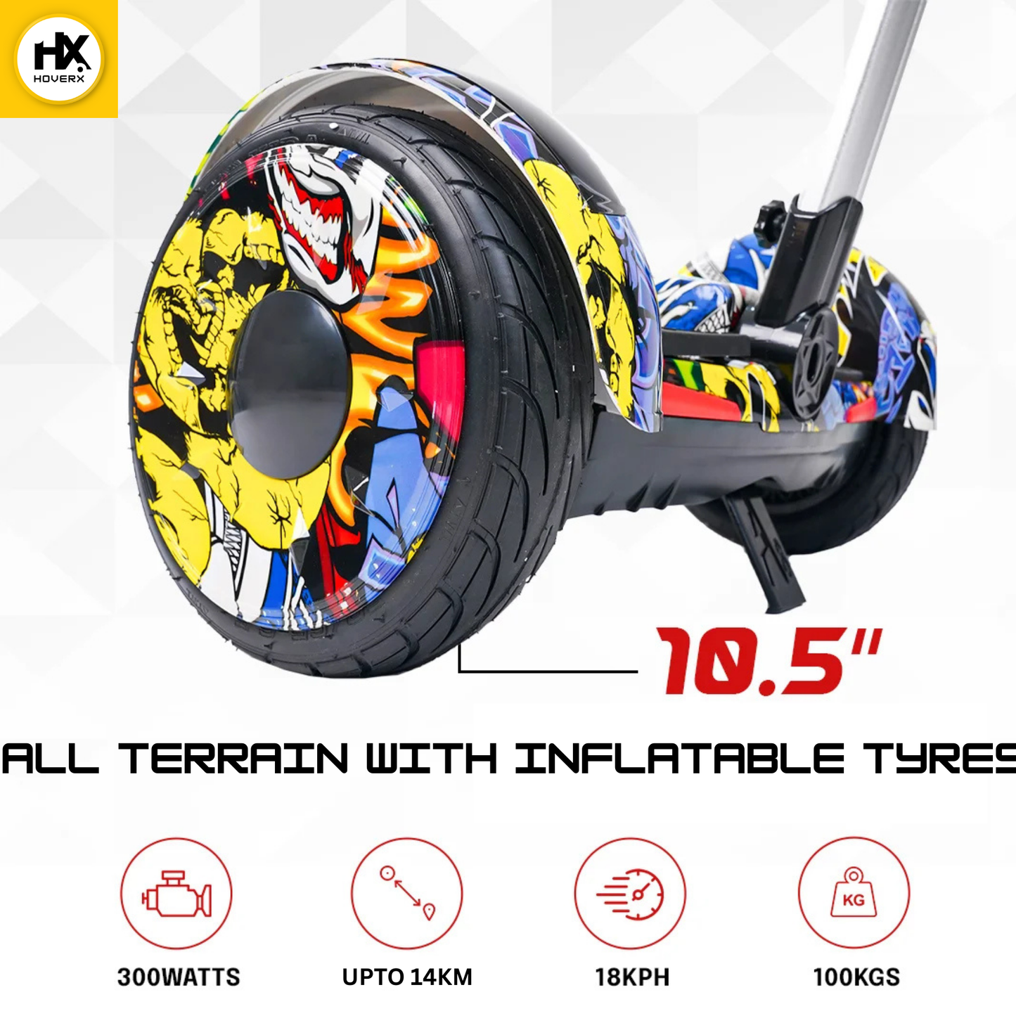 HX S1 Twister (Skulcandy)