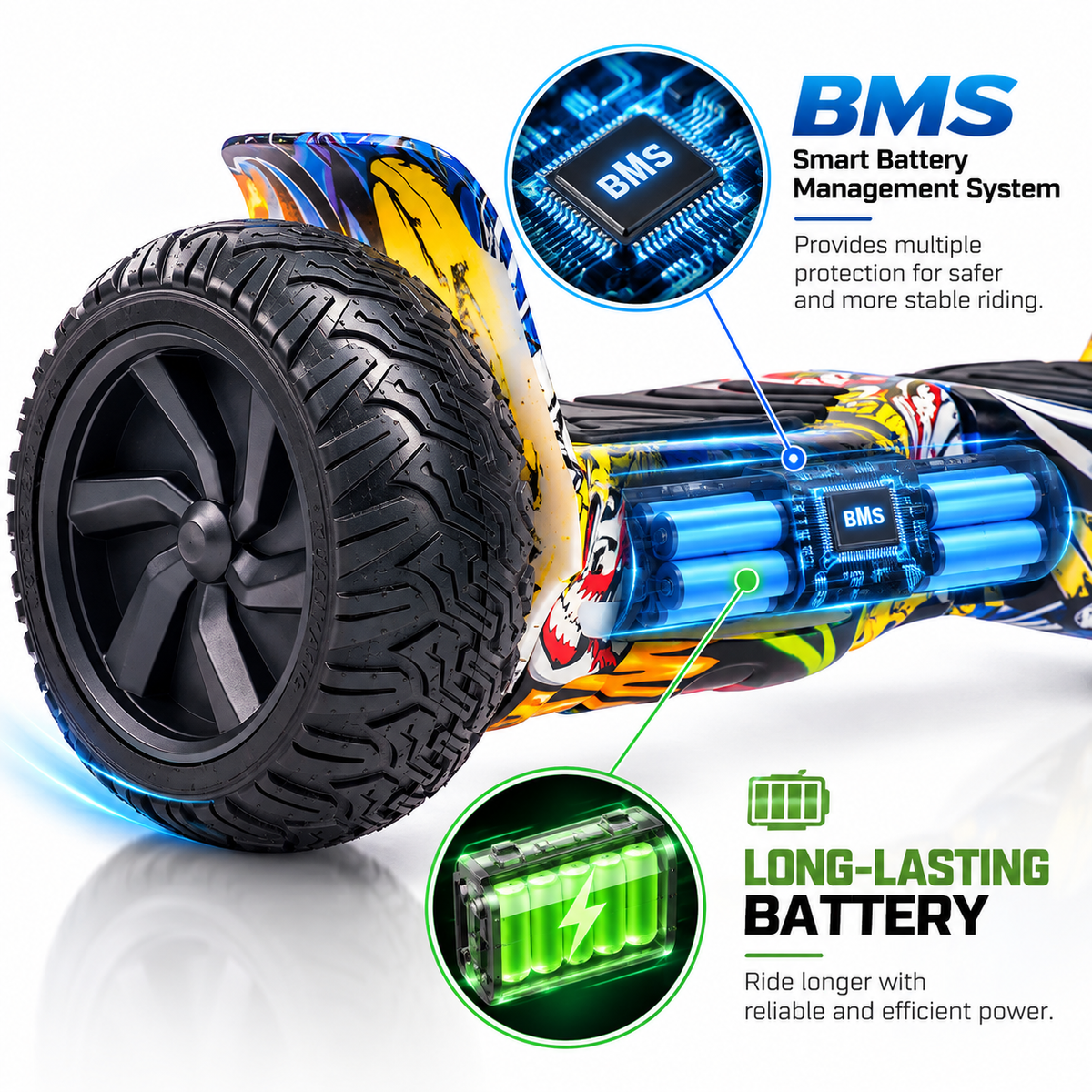 H3 All Terrain Hoverboard (Skulcandy)