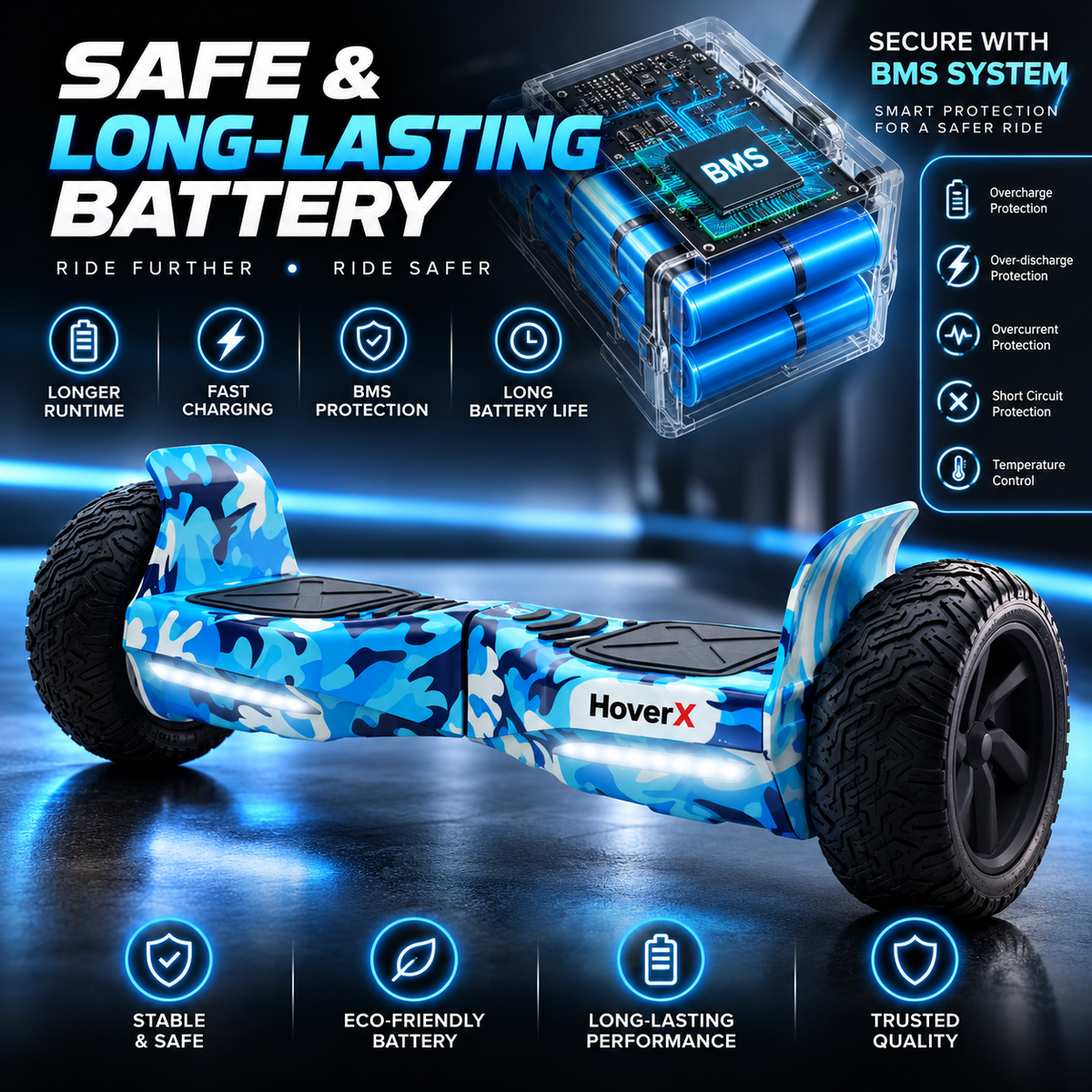 H3 All Terrain Hoverboard (Blue Military)