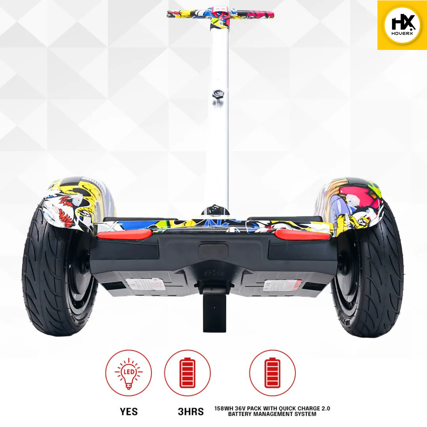 HX S1 Twister  (Skulcandy)